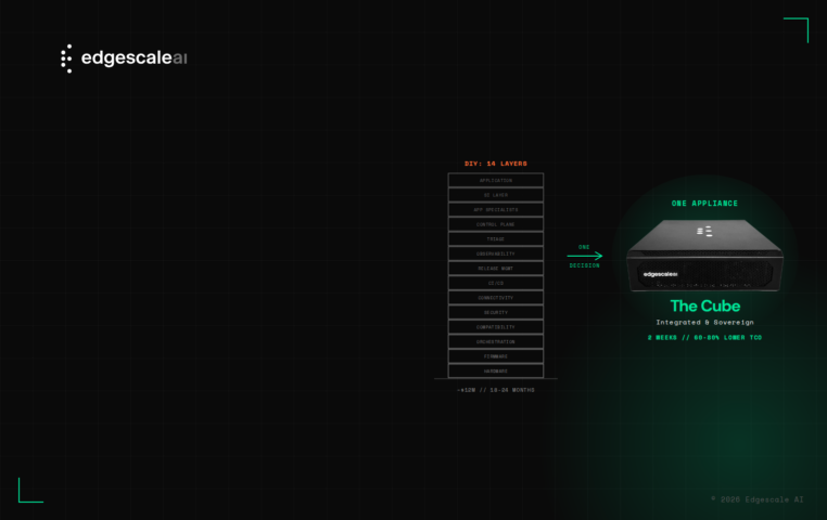 Dark background with Edgescale AI logo and a diagram of the Physical AI stack